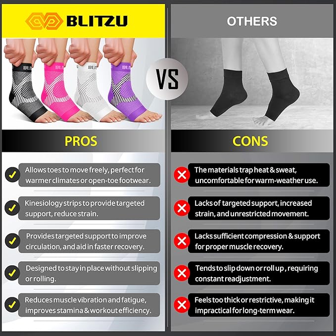 Compression Socks for Plantar Fasciitis, Achilles Tendonitis, Arthritis Relief, Ankle Brace Compression Sleeve with Foot Arch Support, Ankle Wrap for Women, Men, Swelling & Heel Pain Purple L-XL