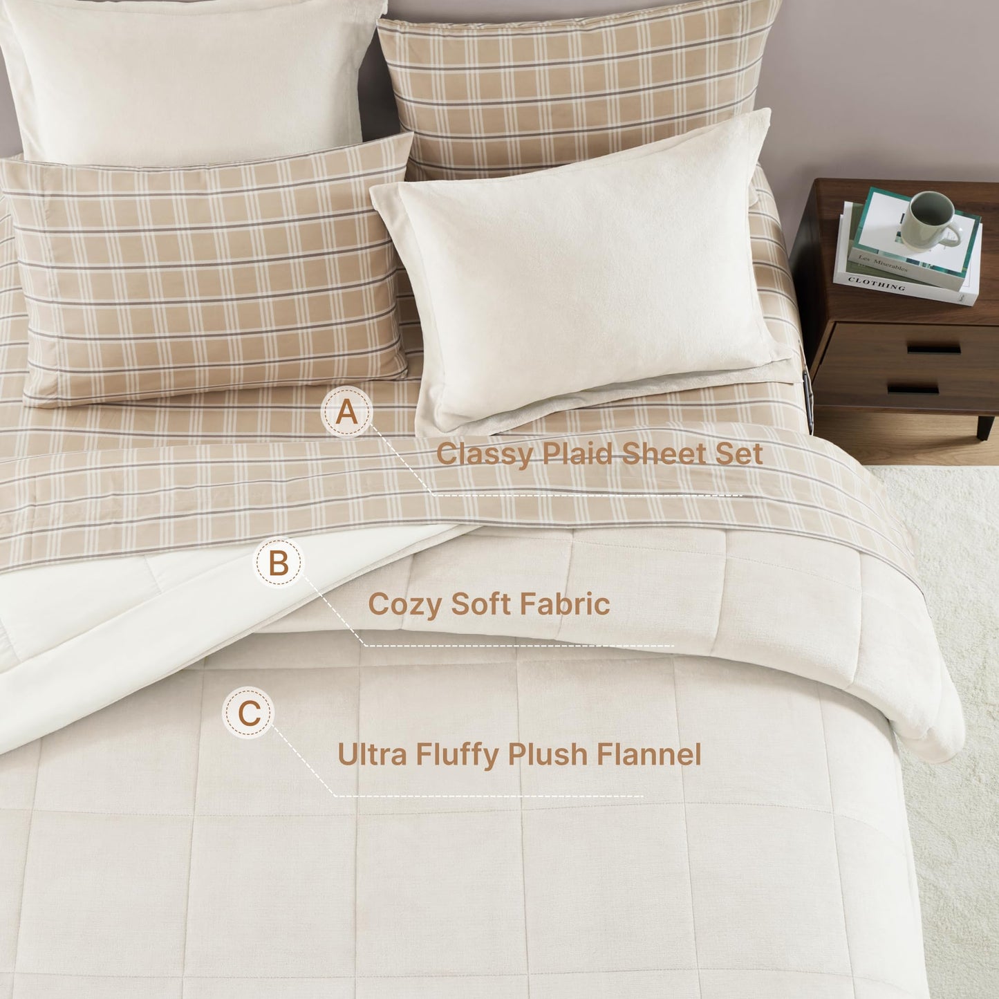 AMBERSPACE Plush Comforter Set Full Size Cream White, Flannel Velvet Comforter Sets 7 Pieces Bed in a Bag, Soft Warm Winter Bedding Set with Sheets, Pillowcases & Shams