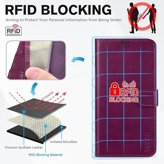 TUCCH Wallet Case for iPhone 17 Pro (6.3") 2025, RFID Blocking 4 Card Holders | Kickstand | Shockproof TPU Shell | PU Leather | Magnetic Closure | Protective Flip Folio Cover | Plum Purple