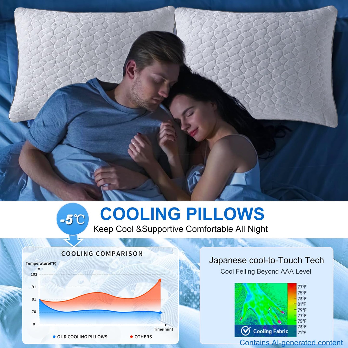 Cooling Pillows Queen Size Set of 2, Shredded Memory Foam Pillows, Adjustable Firm Bed Pillows Cool Cold Pillow for Hot Side Back Stomach Sleepers with Removable Washable Cover, 20" x 30", White