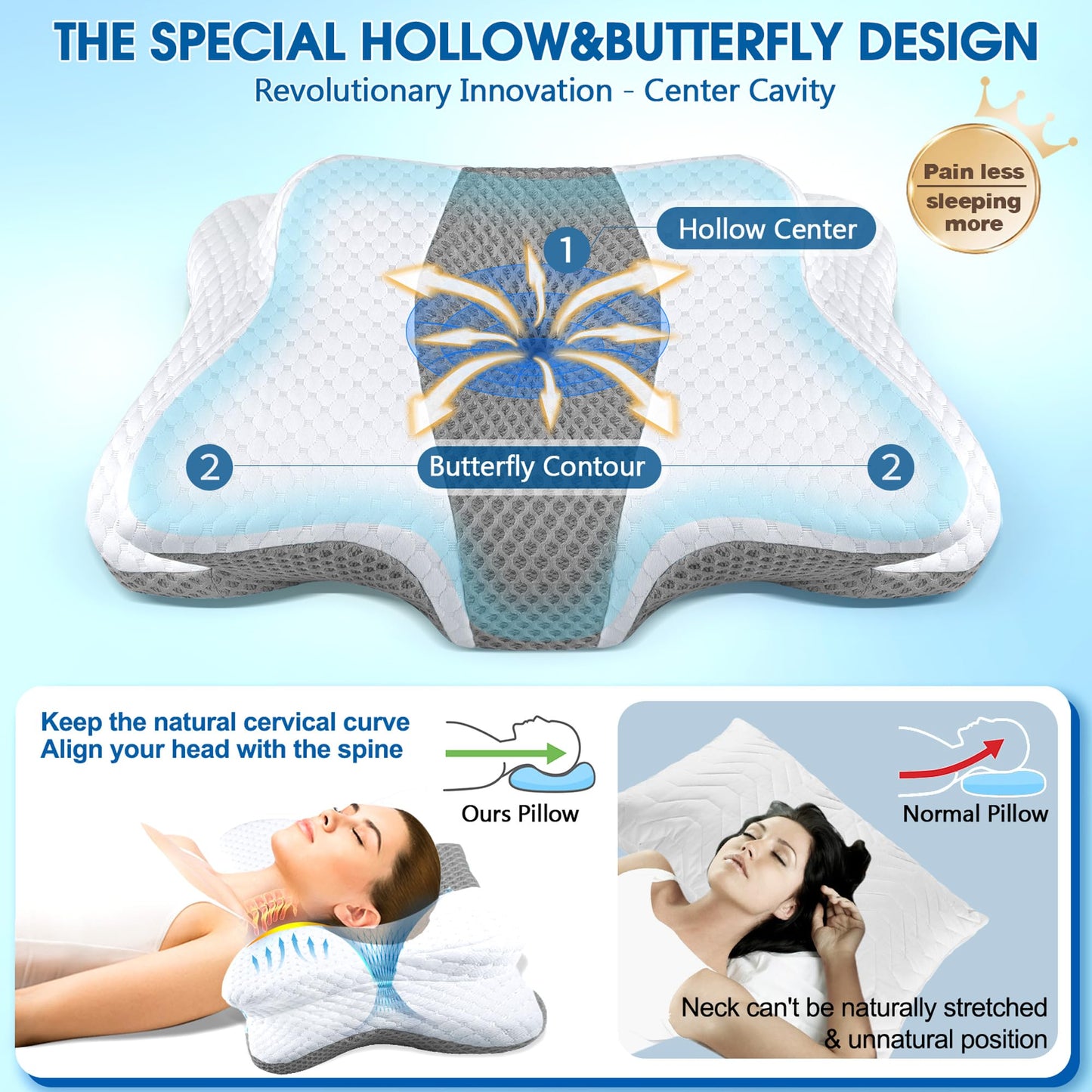 CHxxy Memory Foam Pillows, Cervical Pillow for Neck and Shoulder Pain Relief, Ergonomic Contour Bed Pillow, Soft for Side Sleep Stomach Sleeping and Back Sleeper-Queen Size&Grey