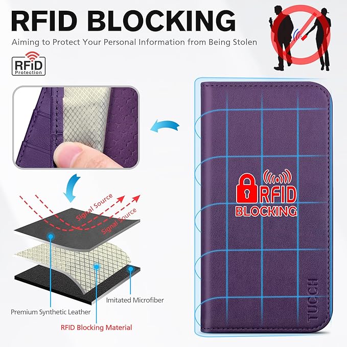 TUCCH Wallet Case for iPhone Air (6.5") 2025, 3 Credit Card Slot | RFID Blocking | Stand | PU Leather | Protective Flip Folio Cover | Shockproof TPU Interior Shell | Dark Purple