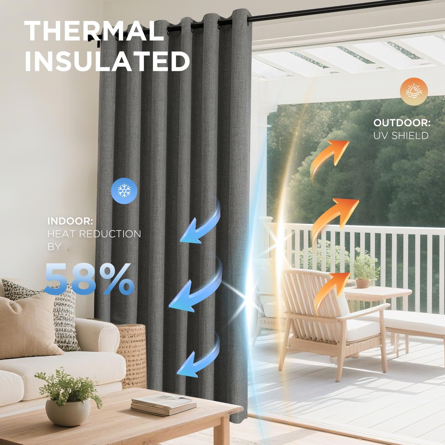 Joydeco Blackout Curtains 84 Inches Long 2 Panels Burg, Room Darkening Curtains for Bedroom, 100% Black Out Textured Thermal Drapes Privacy Protection 2 Panels Set(W52 x L84 Inch, Grey)