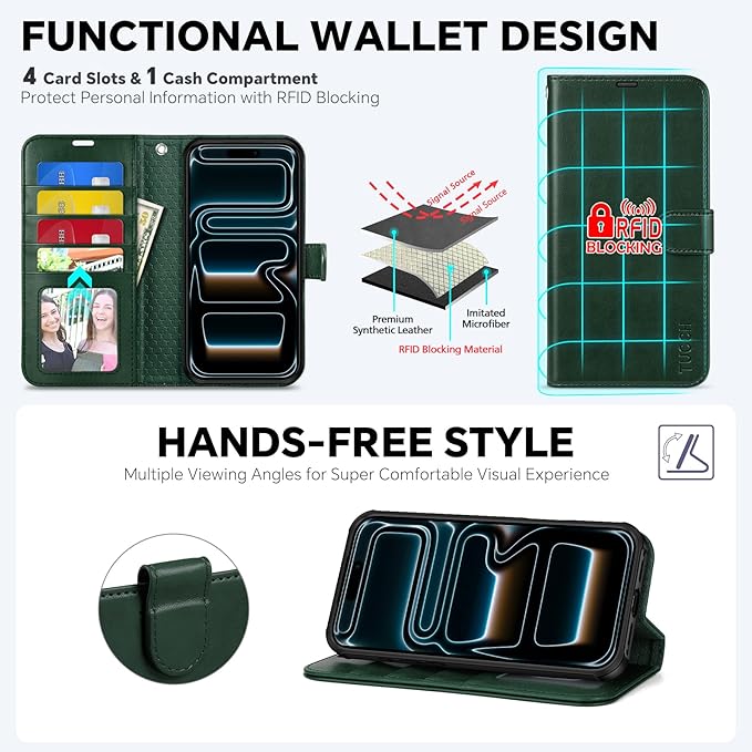 TUCCH Detachable Case Wallet for iPhone 17 Pro Max (6.9") 2025, Removable Wrist Strap, Wireless Charging, Stand, 4 Card Slots RFID Blocking, 2-in-1 Magnetic, PU Leather Shockproof Cover, Evergreen