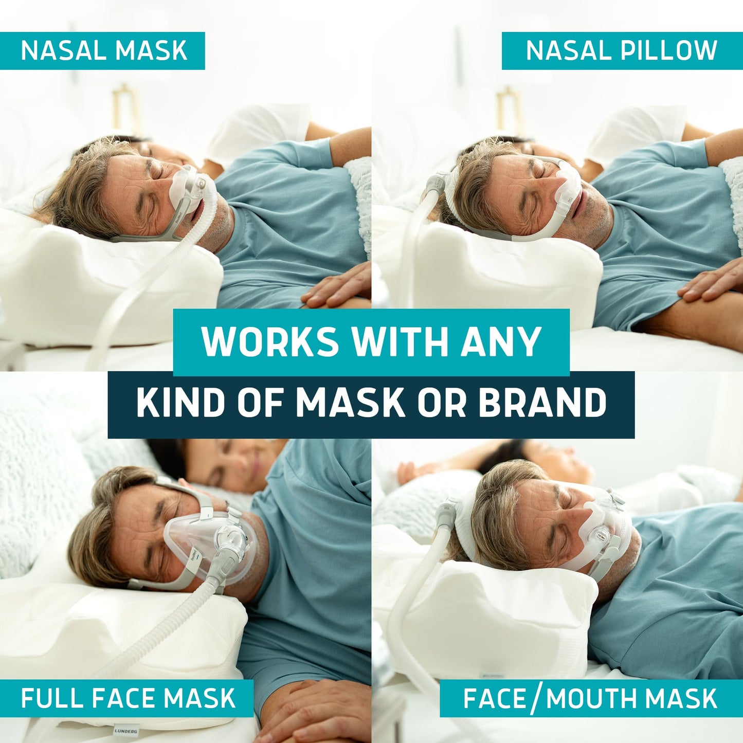 Lunderg CPAP Pillow for Side & Back Sleepers - Memory Foam with Adjustable Height - 2 Pillowcases Included (Machine Washable) - Reduce Air Leaks & Mask Pressure for Better Sleep - Works with ALL Masks