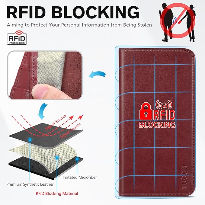 TUCCH Wallet Case for iPhone 17 (6.3") 2025, 3 Credit Card Slot | RFID Blocking | Stand | PU Leather | Protective Flip Folio Cover | Shockproof TPU Interior Shell | Deep Red