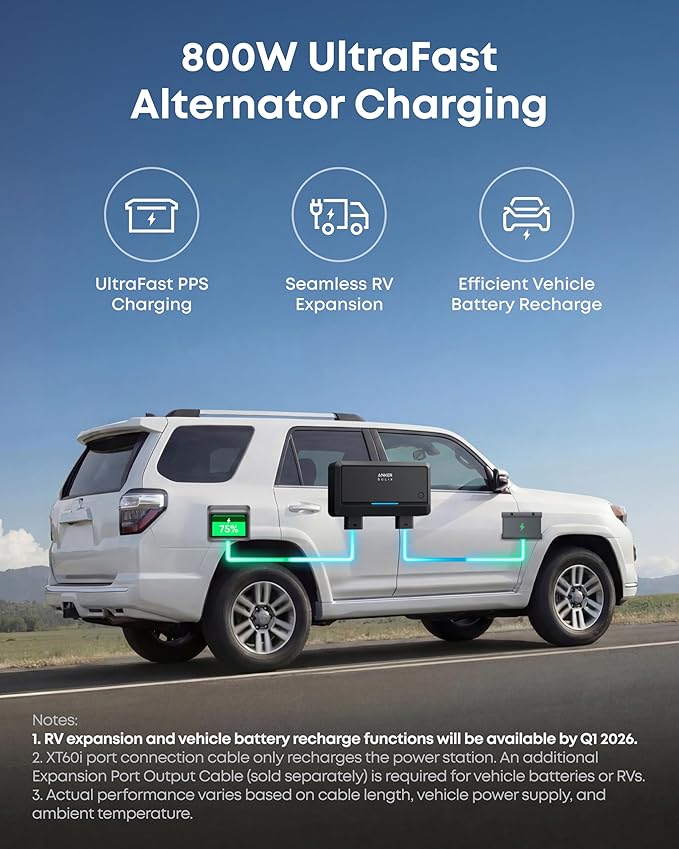 Anker SOLIX C2000 Gen 2 Portable Power Station, 2,400W (Peak 4,000W) Solar Generator, Full Charge in 58 Min, 2048wh LiFePO4 Battery for Home Backup, Power Outages, and Camping (Optional Solar Panel)