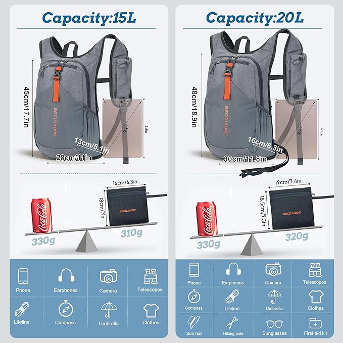 BECOJADDE 20L Small Hiking Backpack for Men Women Foldable Packable Back Pack Ultralight Hiking Daypack for Travel Camping Outdoor, Gray