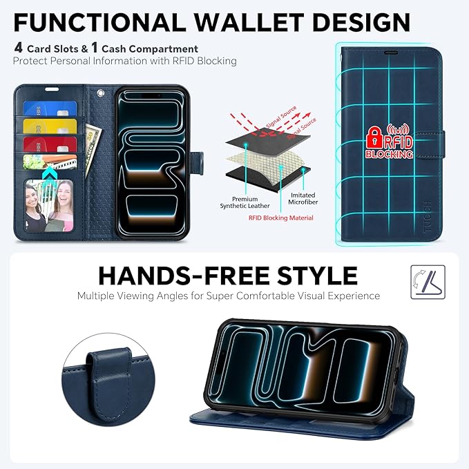 TUCCH 2-in-1 Detachable Wallet Case for iPhone 17 Pro Max 6.9" 2025, RFID Blocking | 4 Card Holders | Wireless Charging | Wrist Strap | Kickstand | Magnetic | PU Leather Protective Cover | Dark Blue