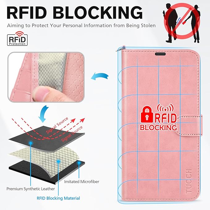TUCCH Wallet Case for iPhone 17 Pro (6.3") 2025, Wrist Strap | 4 Card Slots | RFID Blocking | Kickstand | Shockproof TPU Shell | PU Leather | Magnetic | Protective Flip Cover | Rose Gold