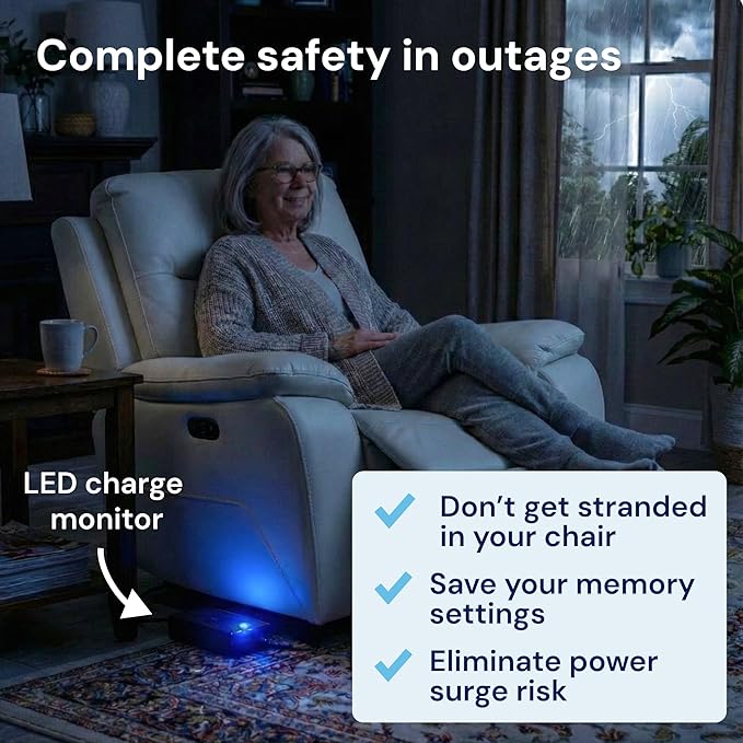 The Blue Cactus 2500mAh Furniture Battery Kit - Battery, Power Transformer, Power Cord - 2-Pin Furniture Connector - with LCD Display for Simple Recliner Chairs