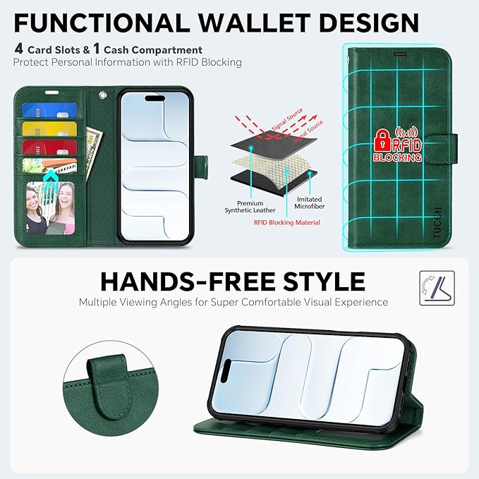 TUCCH 2-in-1 Removable Wallet Case for iPhone Air (6.5-inch) 2025, Wireless Charging | RFID Blocking 4 Card Holder | Wrist Strap | Kickstand | Magnetic | PU Leather | Protective Cover | Dark Green