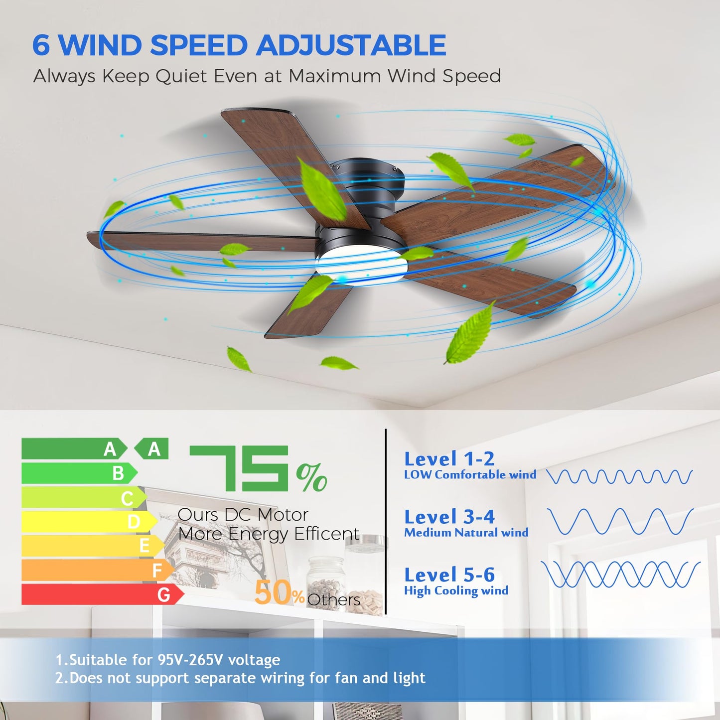 Ayaoty Flush Mount Ceiling Fan with Light and Remote/APP - 48" Low Profile Ceiling Fan with 3CCT Dimmable, 5 Reversible Blades, Modern Indoor Fan Light Fixtures for Bedroom, Kitchen