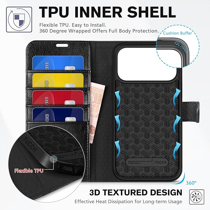 TUCCH Case Wallet for iPhone 17 Pro Max (6.9-Inch) 2025, RFID Blocking 4 Card Slots, Kickstand, Magnetic Closure, PU Leather, Shockproof TPU Shell, Protective Folio Cover, Textured Black