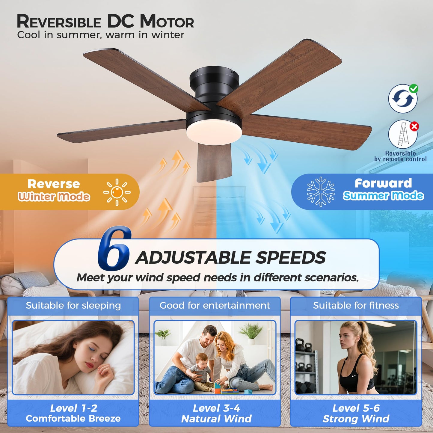 Ayaoty Flush Mount Ceiling Fan with Light and Remote/APP - 48" Low Profile Ceiling Fan with 3CCT Dimmable, 5 Reversible Blades, Modern Indoor Fan Light Fixtures for Bedroom, Kitchen