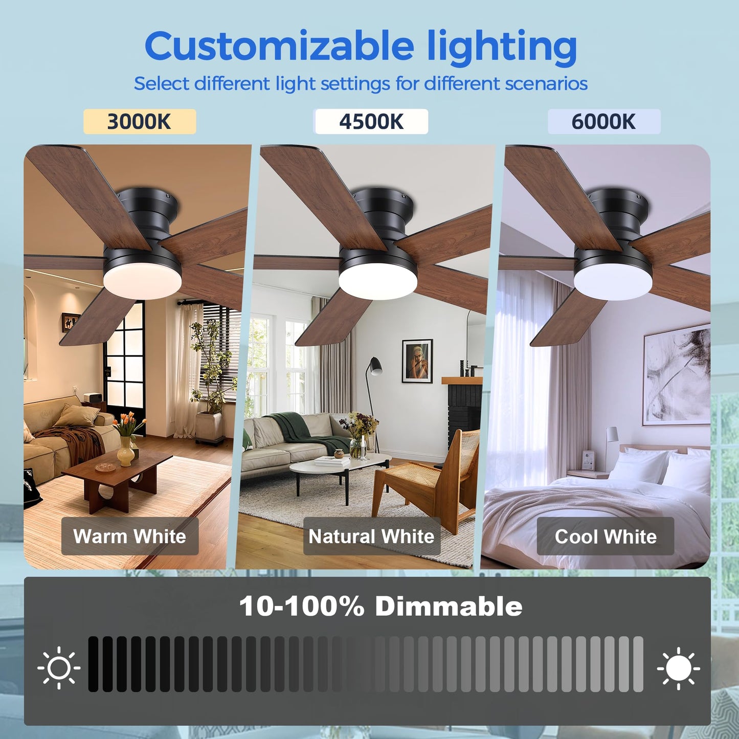 Ayaoty Flush Mount Ceiling Fan with Light and Remote/APP - 48" Low Profile Ceiling Fan with 3CCT Dimmable, 5 Reversible Blades, Modern Indoor Fan Light Fixtures for Bedroom, Kitchen
