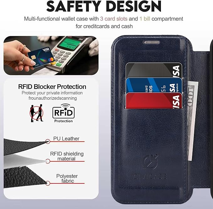 CIVICASE for iPhone 13/iPhone 14 Wallet Case with Stand,PU Leather Flip Credit Card Holder Slots (RFID Blocking),Compatible with Magsafe Magnetic Holder Phone Cover Women Men,Blue