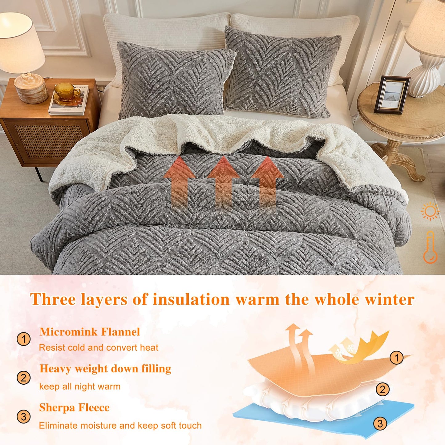 Gray Fluffy Sherpa Queen Size Blanket, Fuzzy Cozy Soft Faux Fur Bed Blanket with Pillowcases, Shaggy Velvet Thick Warm Plush Bedding for Winter (Grey, 88x88 inches + 2 Pillowcases)