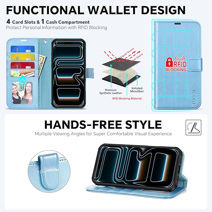 TUCCH Removable Case Wallet for iPhone 17 Pro (6.3") 2025, Detachable Wrist Strap, Wireless Charging, Stand, 4 Card Slots RFID Blocking, 2-in-1 Magnetic, PU Leather Shockproof Cover, Pearly Light Blue