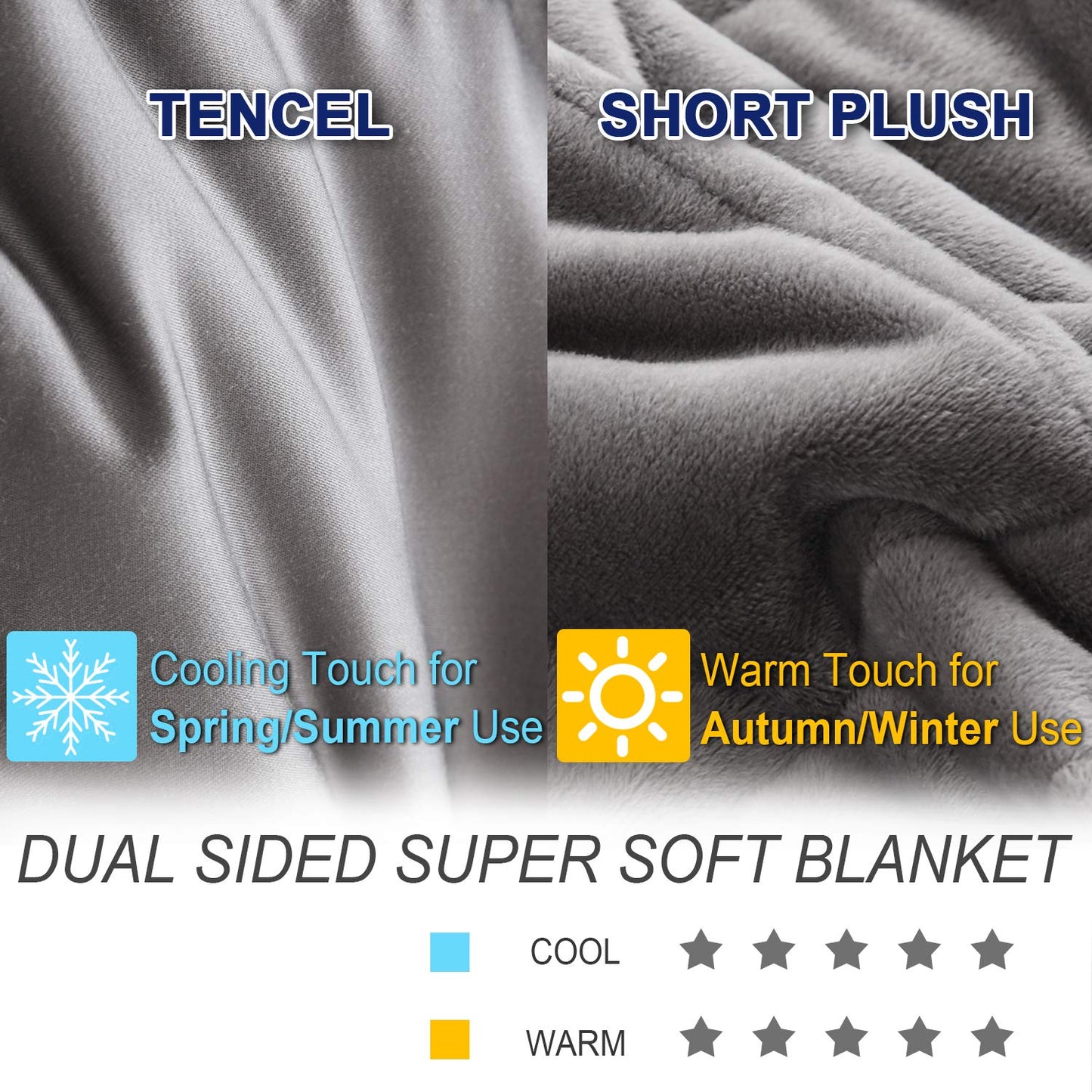 Reversible Weighted Blanket King Size 25lbs(88''x104'', All Season Use), Warm Short Plush and Cool Tencel Fabric Double-Sided Weighted Blanket California King Size for Couples - Carry Bag Included
