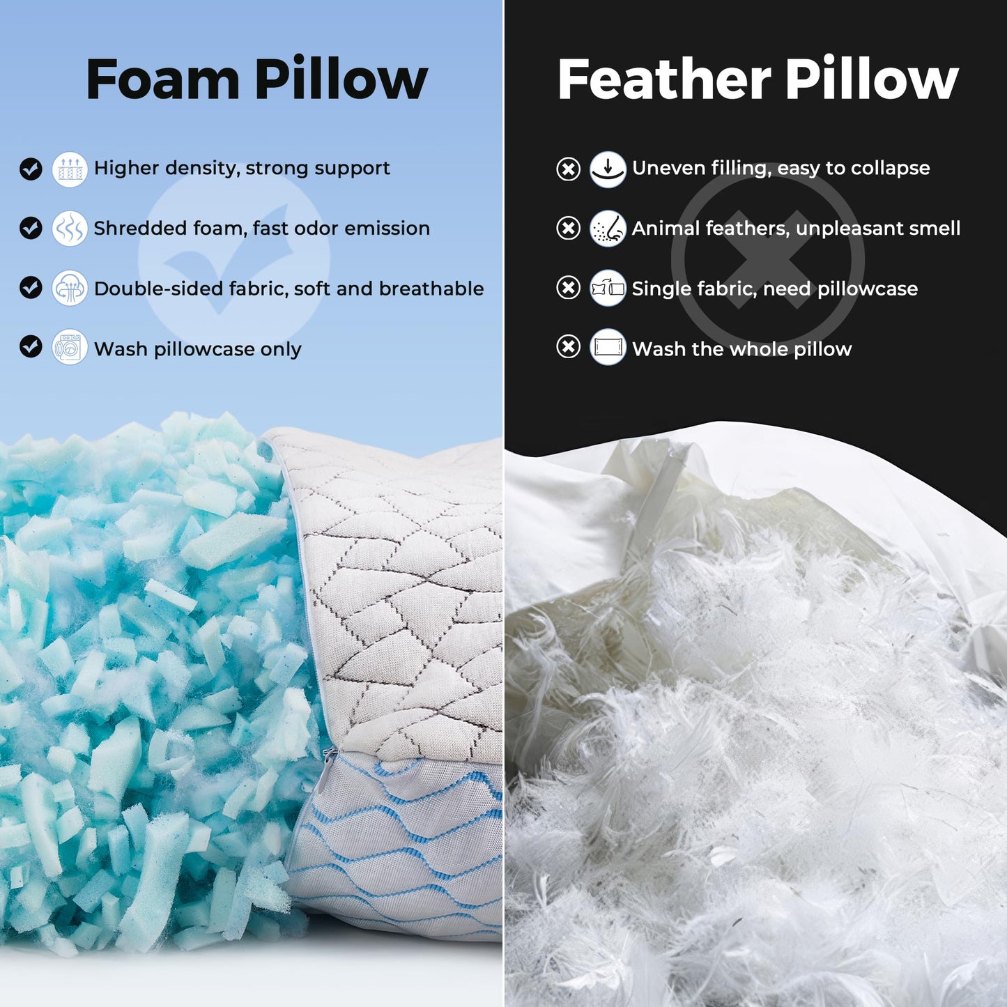 puredown® Pillows Standard Size Set of 2, Shredded Memory Foam Pillows, Cooling Pillow for Sleeping, Bed Pillows Standard Size with Adjustable Foam for Side, Back and Stomach Sleepers