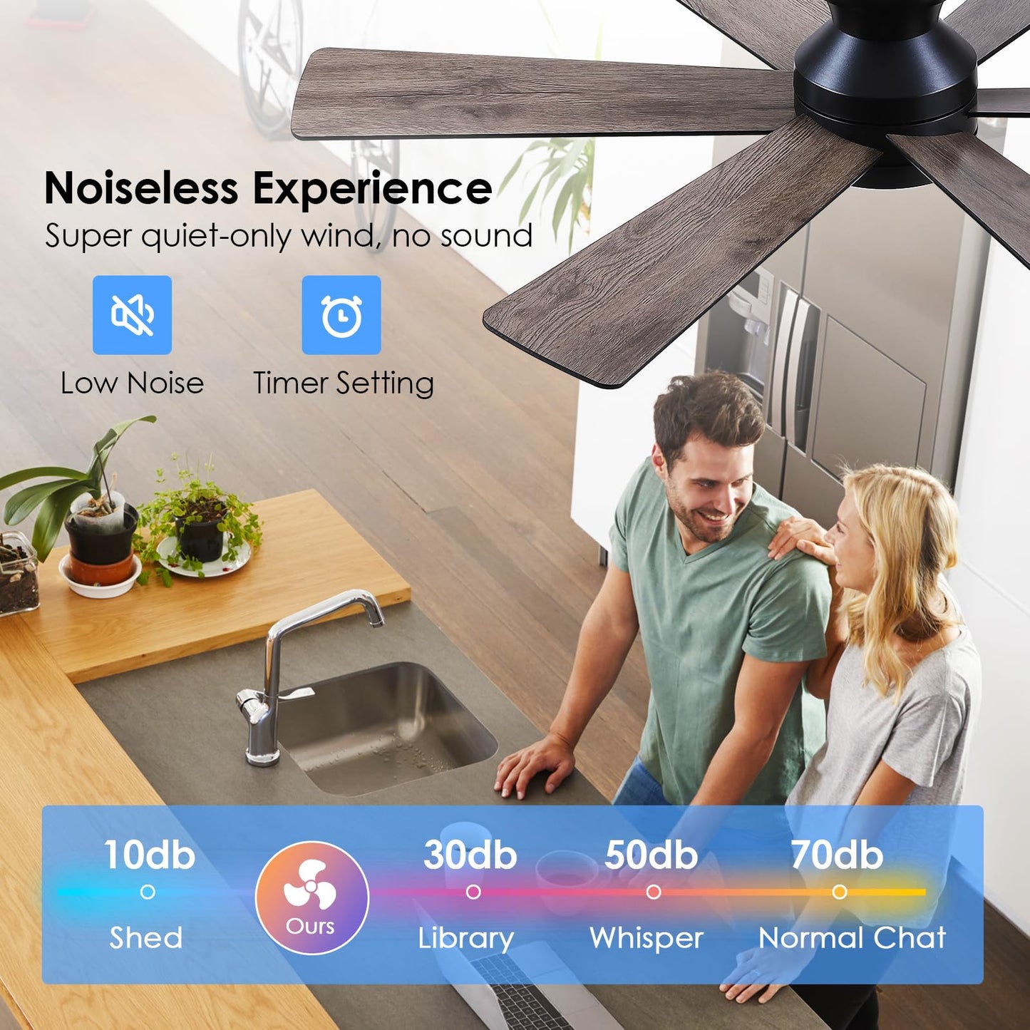 Asyko 46" Low Profile Ceiling Fan with Light and Remote Control,Black Modern Flush Mount Ceiling Fan with Lights for Bedroom, Reversible, Dimmable, Noiseless