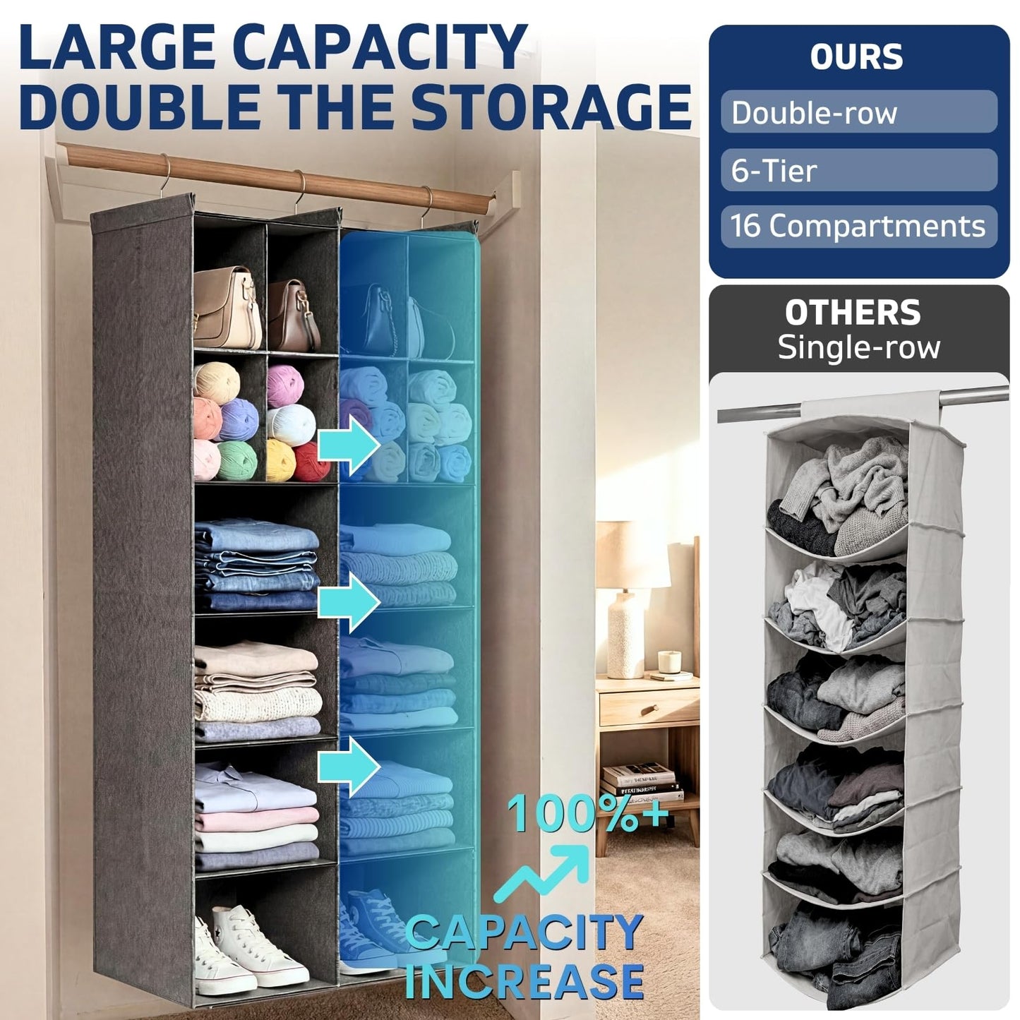 Ofiray-home 6 Tier Hanging Closet Organizer, 16 Compartments Sweater Organizer for Closet with 3 Sturdy Hooks, Closet Organizers and Storage, Wardrobe, Rv, Garment Rack, Grey
