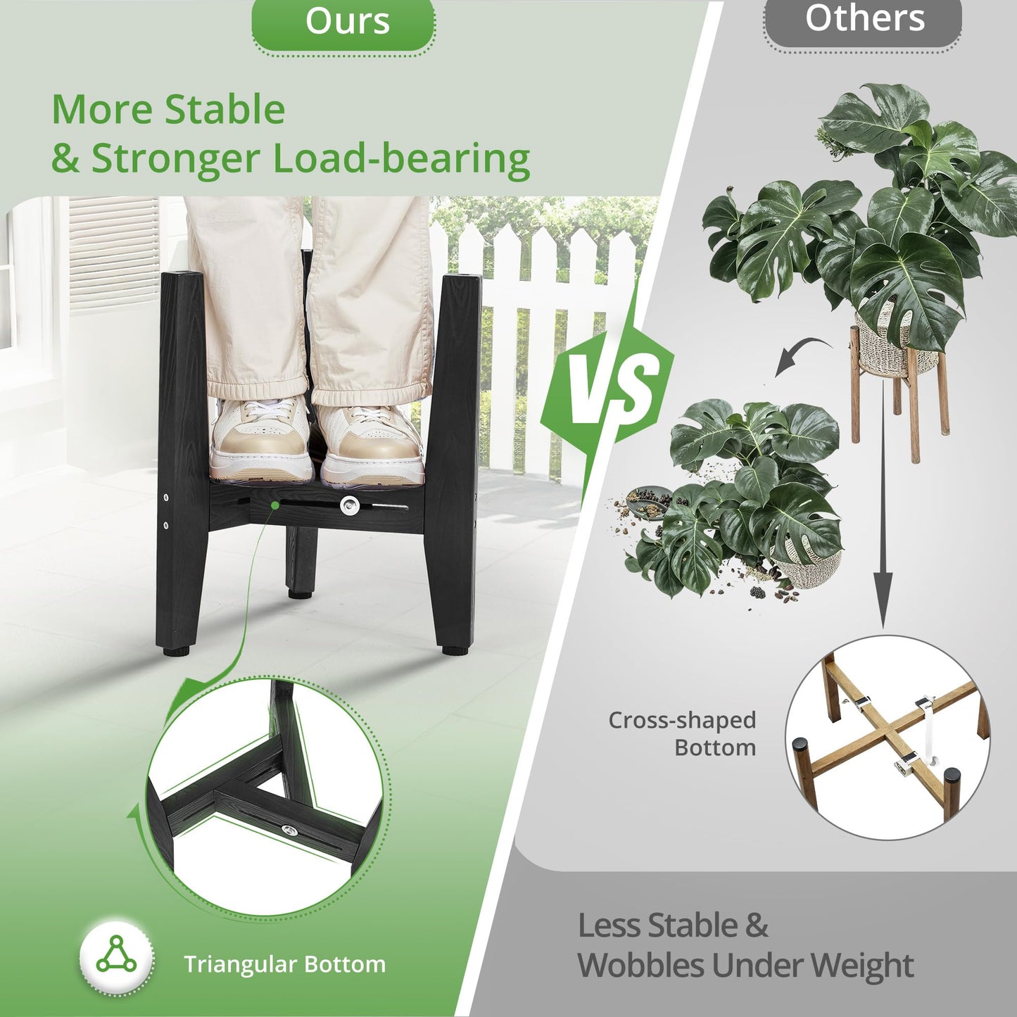 LUE BONA HDPS Plant Stand Indoor Outdoor, Adjustable Mid Century Modern Stand for Plants 8-12 Inch Pots, Black