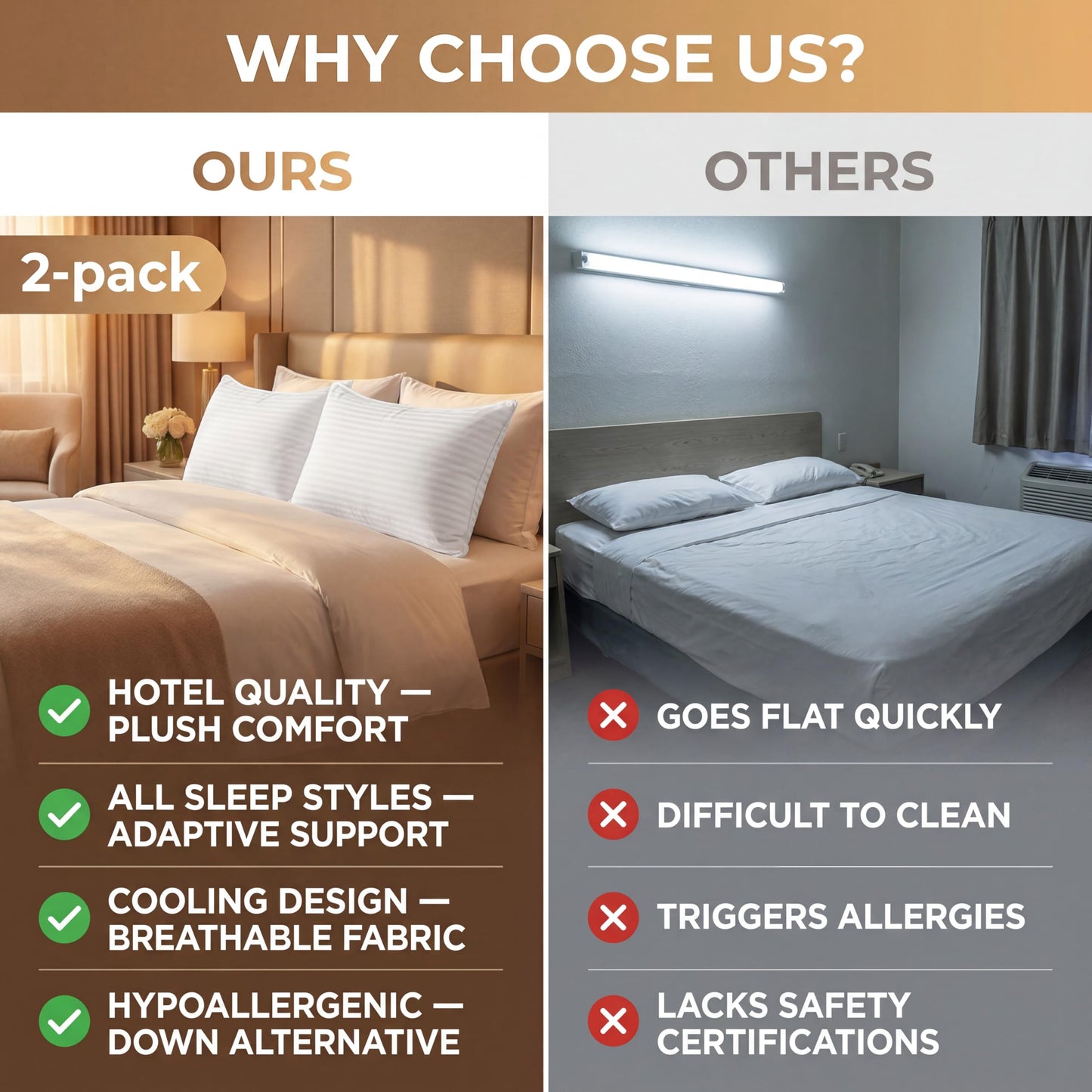 Better Bedding Company Bed Pillows for Sleeping - Standard/Queen Pillows Set of 2 - Cooling Down Alternative Hotel Quality Pillow for Side, Back & Stomach Sleepers - 100% Cotton Cover Bedding
