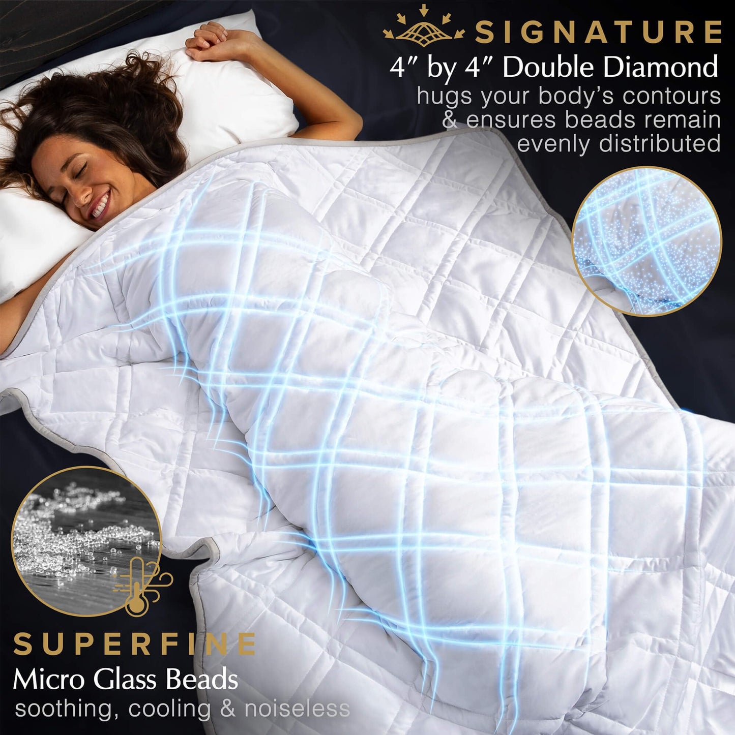 Aricove Cooling Weighted Blanket, 12 lbs, Twin Size for Adults, Luxury Heavy Blanket, Silky Soft Bamboo Viscose, 48x72 inches, Machine Washable, White