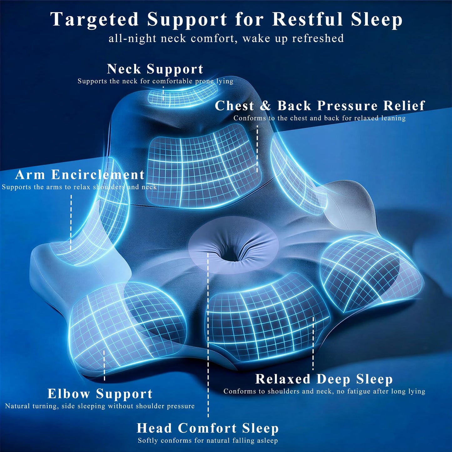 Wedge Pillow for Headboard, Reading Pillow for Bed, Contour Memory Foam Pillow for Sleeping Leaning and Lying, Ergonomic Support Neck Pillow for Side for Bed Couch Floor with Removable Washable Cover