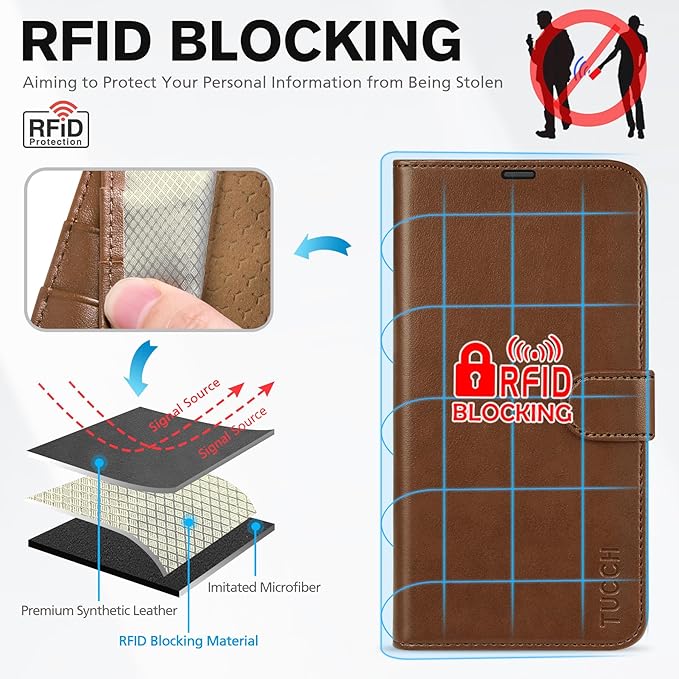 TUCCH Wallet Case for iPhone 17 Pro Max (6.9") 2025, 4 Card Slots | RFID Blocking | Stand | PU Leather | Magnetic Closure | Protective Flip Folio Cover | Shockproof TPU Shell | Brown