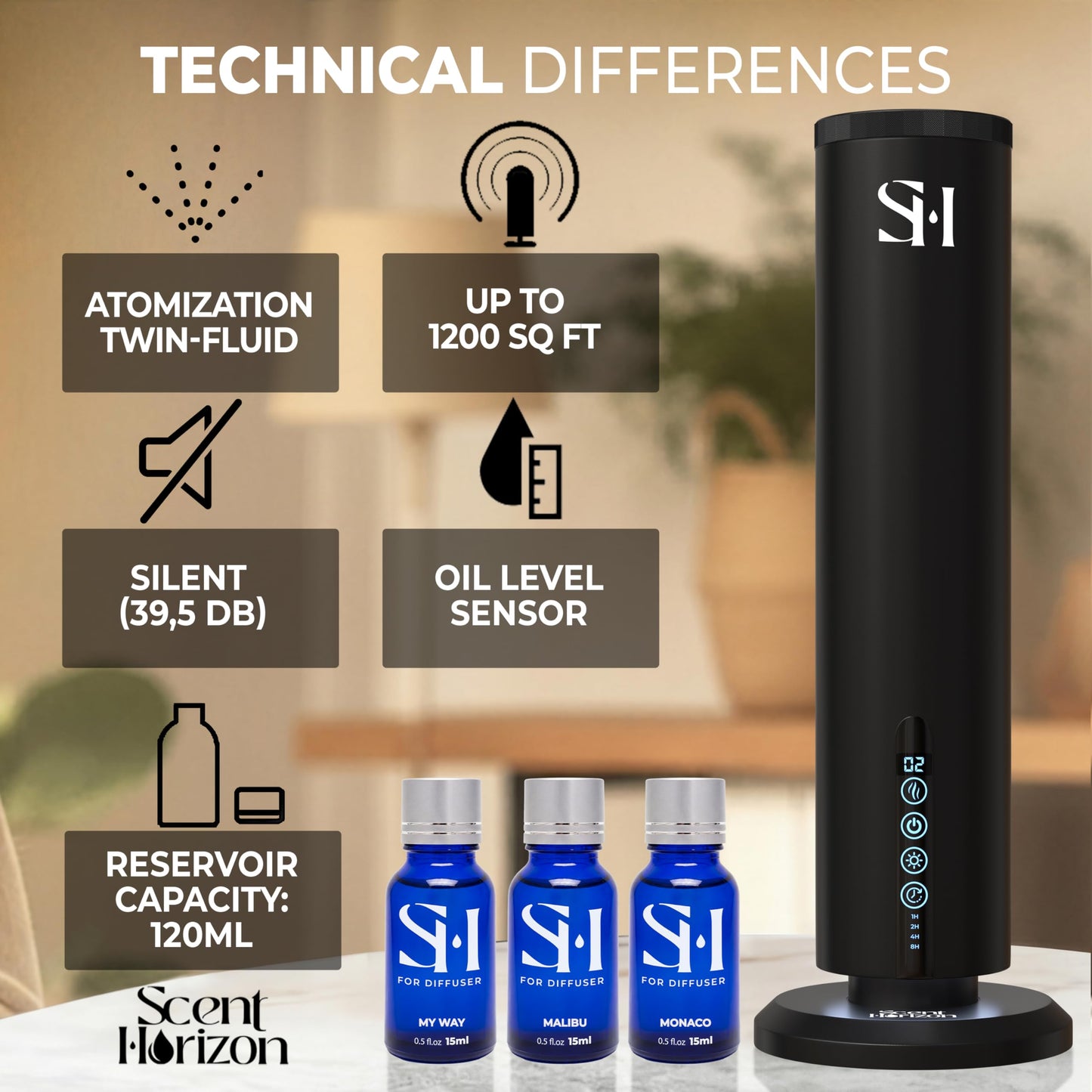 Hotel Waterless Scent Diffuser for Home Large Room - Tower Design 2026 with Rechargeable Battery, Oil Diffusers for Home, Hotel Aroma Oil Diffuser, Luxury ColdAir Home Diffuser set 3x15ml Diffuser Oil