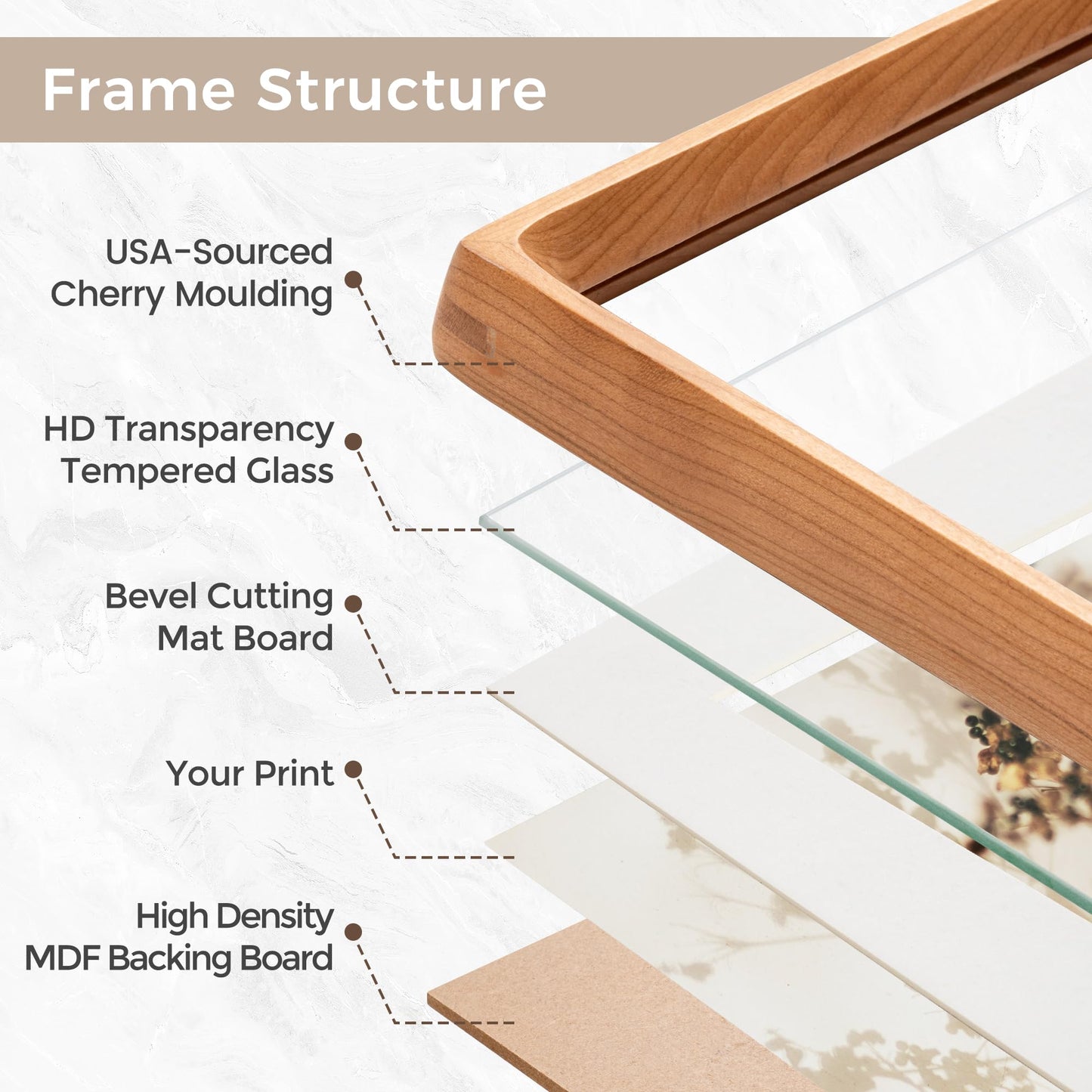 4x6 Picture Frame, USA-Sourced Cherry Wood Frame Matted to 3.5x5 Photos