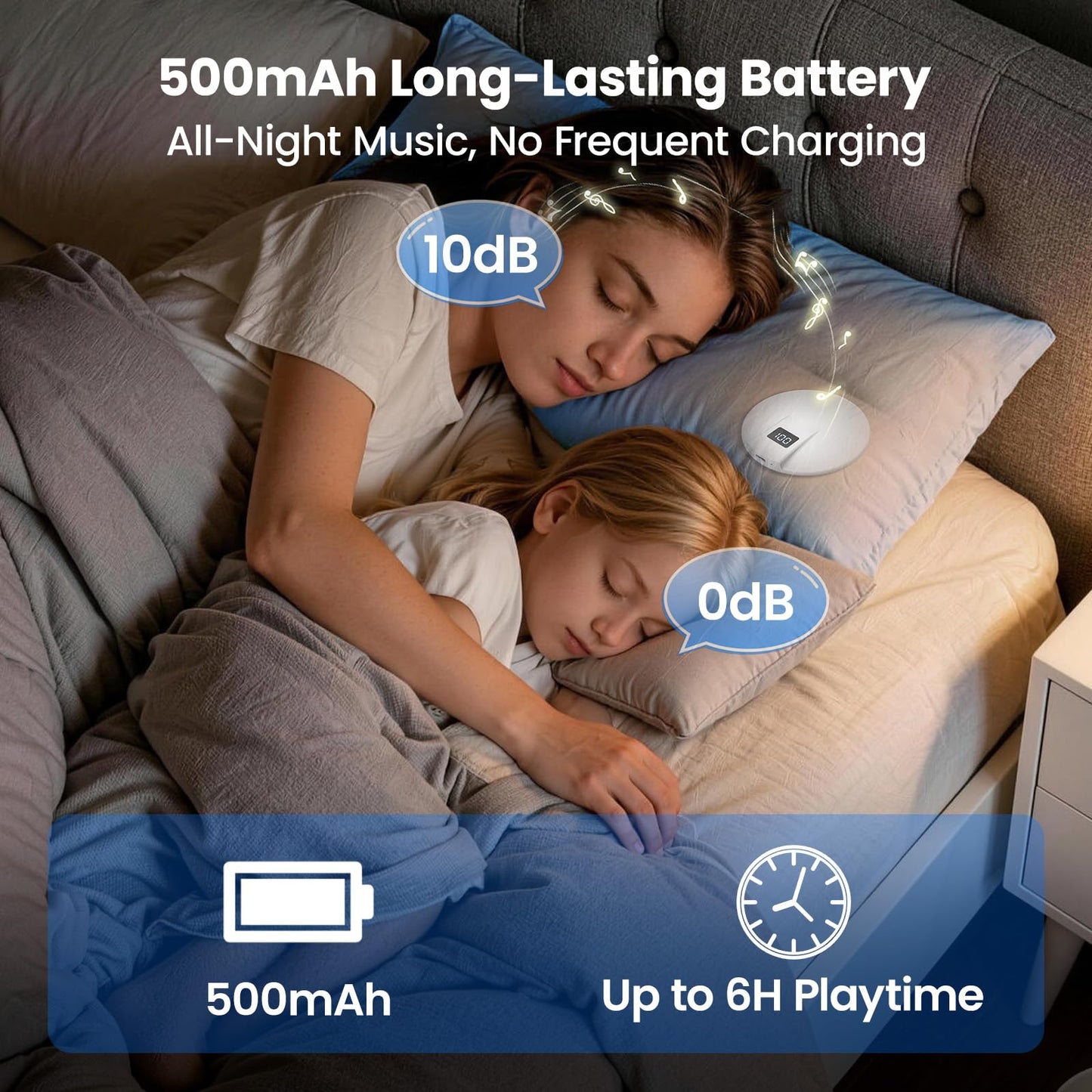 Hoarahloux Bone Conduction Under Pillow Sleep Bluetooth Speaker for Side Sleepers, Bluetooth 6.0 Wireless Speaker with Digital Display Portable Player for Sleep Music White Noise Audiobooks (White)