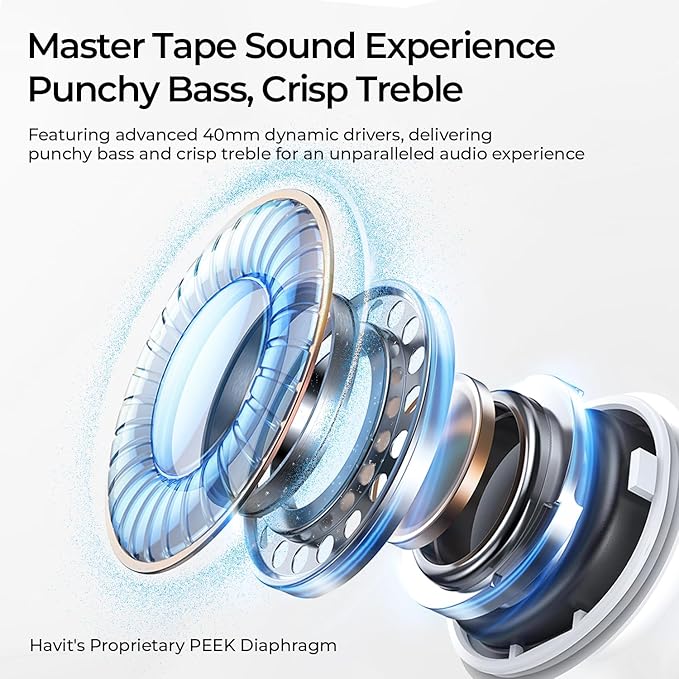 havit Space S1 Hybrid Adaptive Active Noise Cancelling Headphones Wireless, Over Ear Headphones, Bluetooth 6.0, 100H Playtime, LHDC Hi-Res Sound, Custom EQ via App, Travel, Office, Home, Silver