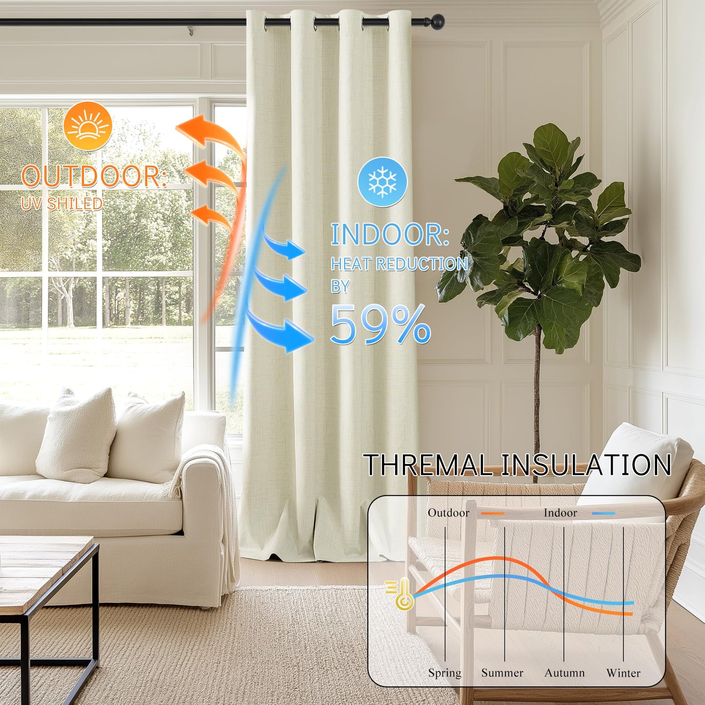 ChrisDowa 100% Blackout Curtains for Living Room - Linen Curtains 90 Inch Curtains Grommet Top Thermal Curtain Total Blackout Drapes Privacy Protection for Bedroom 2 Panels, Cream 52" W x 90" L