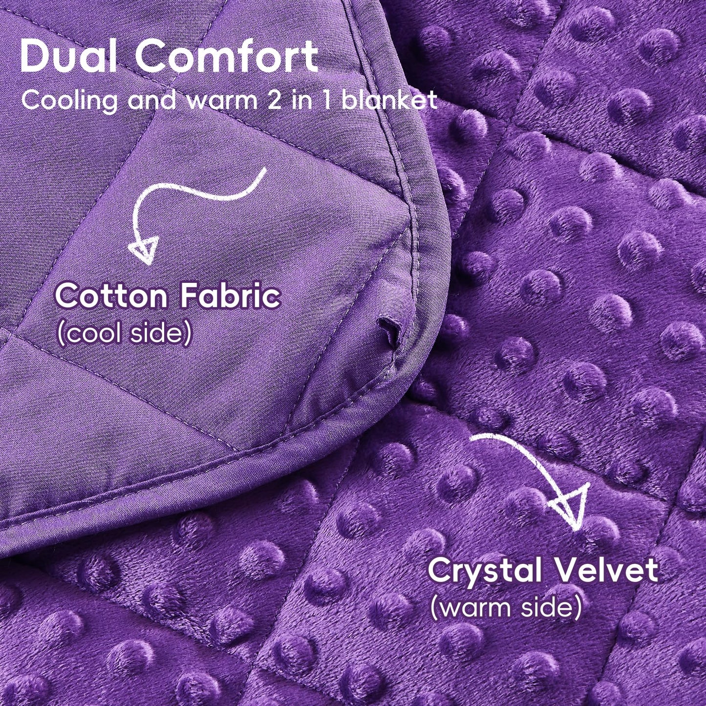 yescool Purple Weighted Blanket 5 Pounds, Blanket Gifts for Girls, Small Weighted Throw Blankets Washable Heavy Blankets, Winter Weighted Comforter for 40-70lbs, 36 * 48in