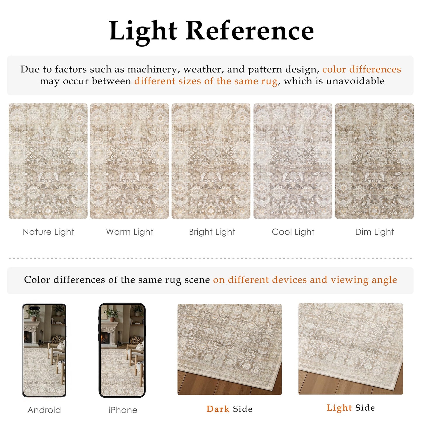 WondRg 5x7 Beige Washable Neutral Area Rug for Living Room Floral Non Slip Low Pile Throw Rug Vintage Traditional Stain Resistant Carpet Bedroom Kitchen Playroom Office Dining Room