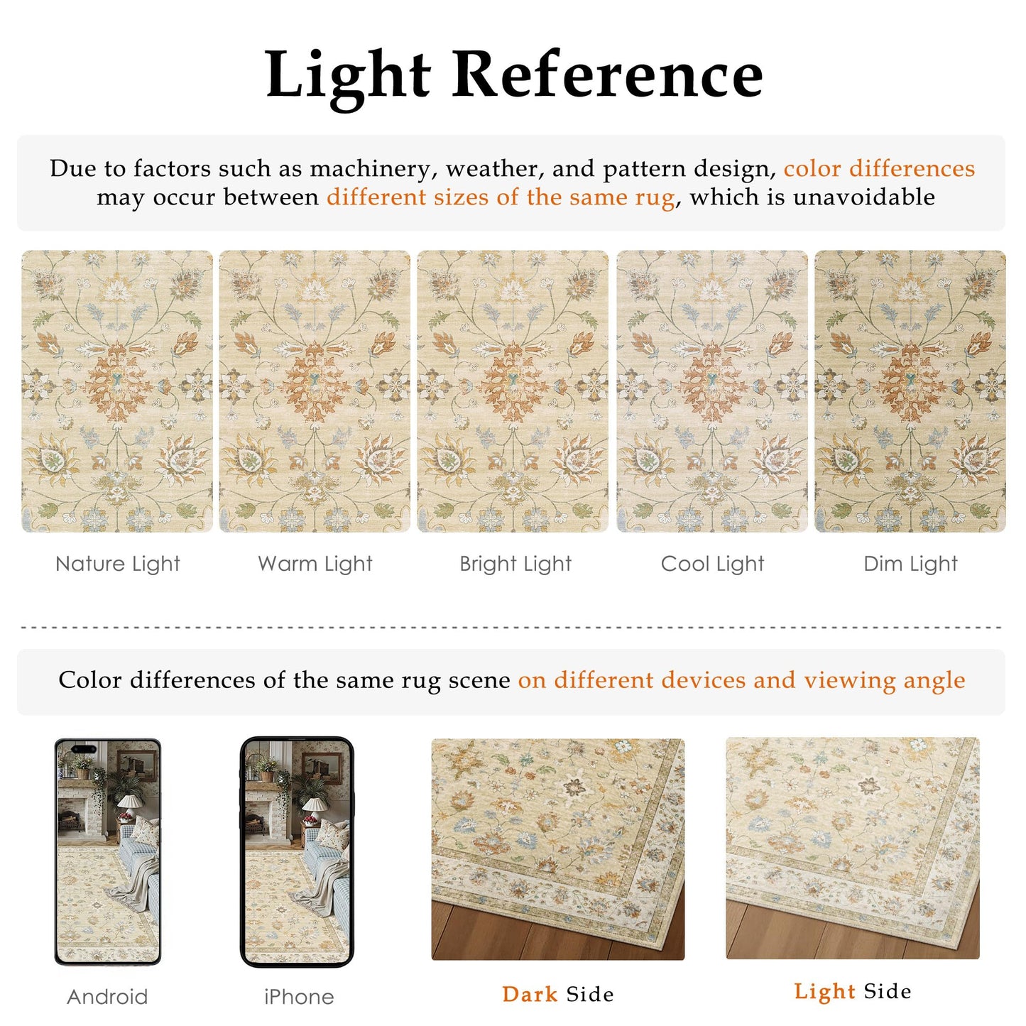 HUGEAR Area Rug 5x7 Vintage Beige Machine Washable Living Room Rugs Distressed Retro Floral Vacuumable Low Pile Carpet Bedroom Office Dining Farmhouse Playroom Non Slip