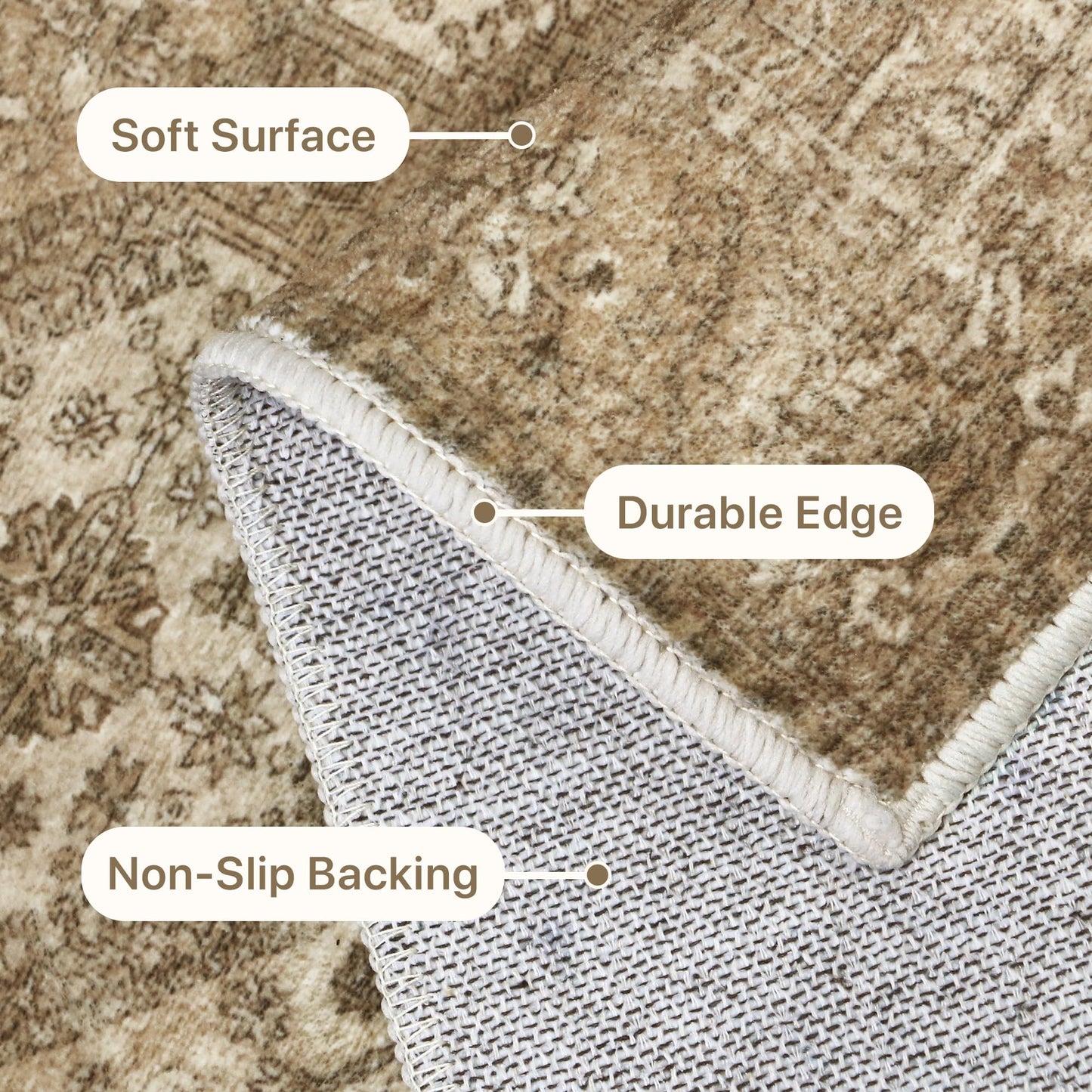 Bavni 5x7 Area Rugs for Living Room, Machine Washable Rug Non Slip, Vintage Chenille Distressed Print Carpet, Large Low Pile Ultra-Thin Lightweight Rugs for Bedroom, Dining Room, Office, Nut Brown