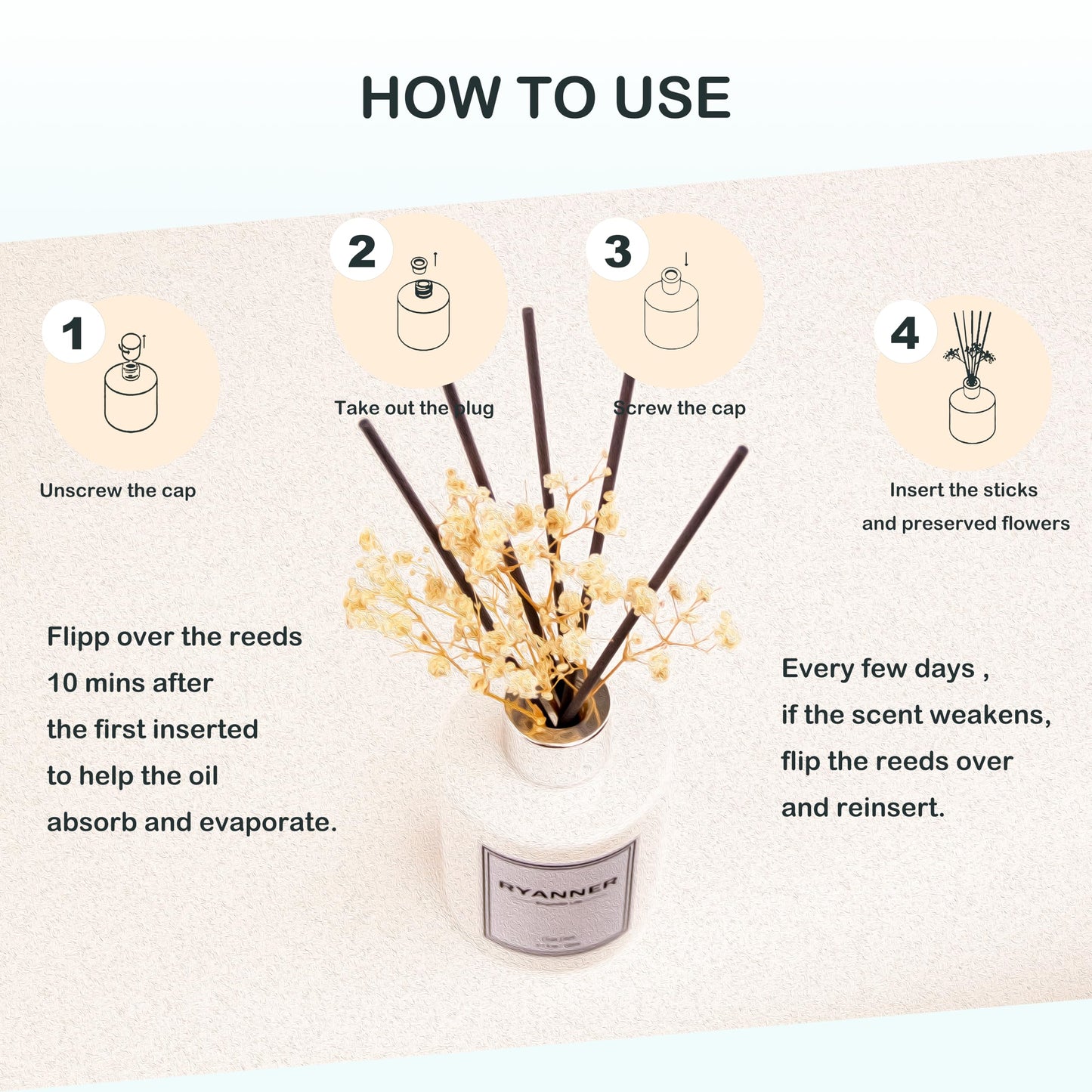 RYANNER Reed Diffuser Set,5.1 fl oz Clean Linen Scent Diffuser with Sticks Home Fragrance Reed Diffuser with Essential Oil for Bathroom Shelf Decor&Air Freshener,Home Bathroom Office Decor & Gifts