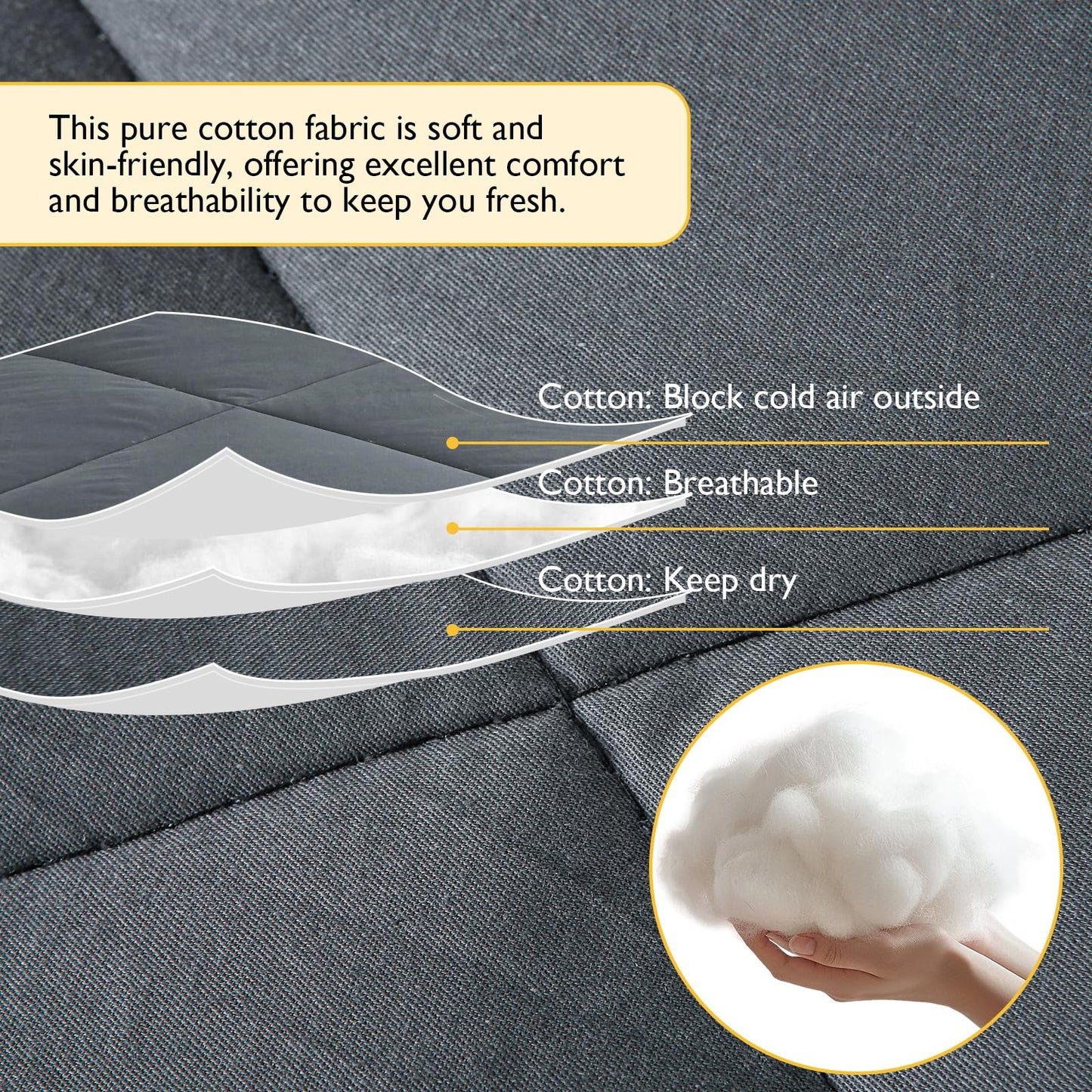 100% Cotton Filled Comforter, Premium Upgraded Cotton Bed Quilt Suitable for All Seasons, Comfortable Soft Noise-Free, Breathable and Fluffy, King, Gray | 100% Cotton, All Seasons, Breathable Fluffy
